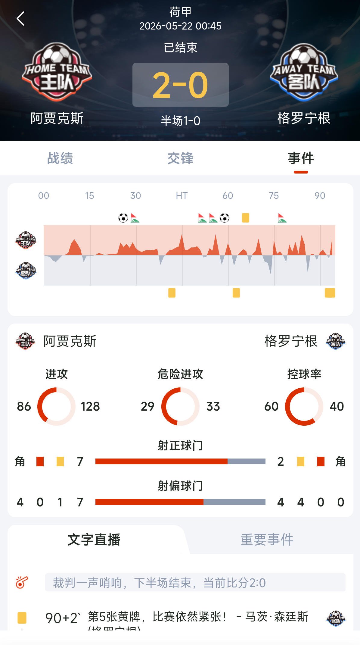 口袋牛店战绩详情 - 历史交锋一目了然
